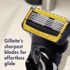 Gillette ProGlide Shield Mens Razor Blade Refill Cartridges;  4 Count - Gillette