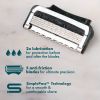 Gillette Intimate Groin Razor Cartridges;  4 Razor Blade Refills - Gillette